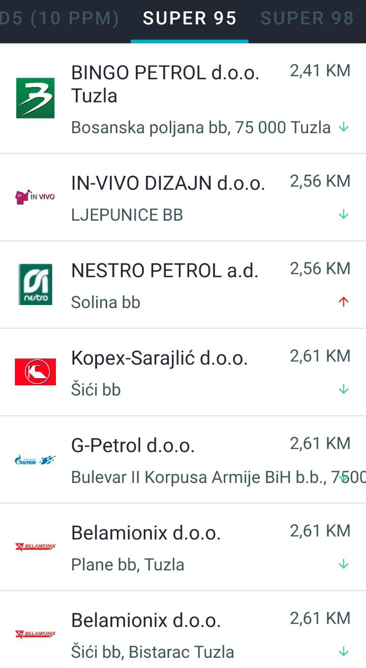 super ljudski