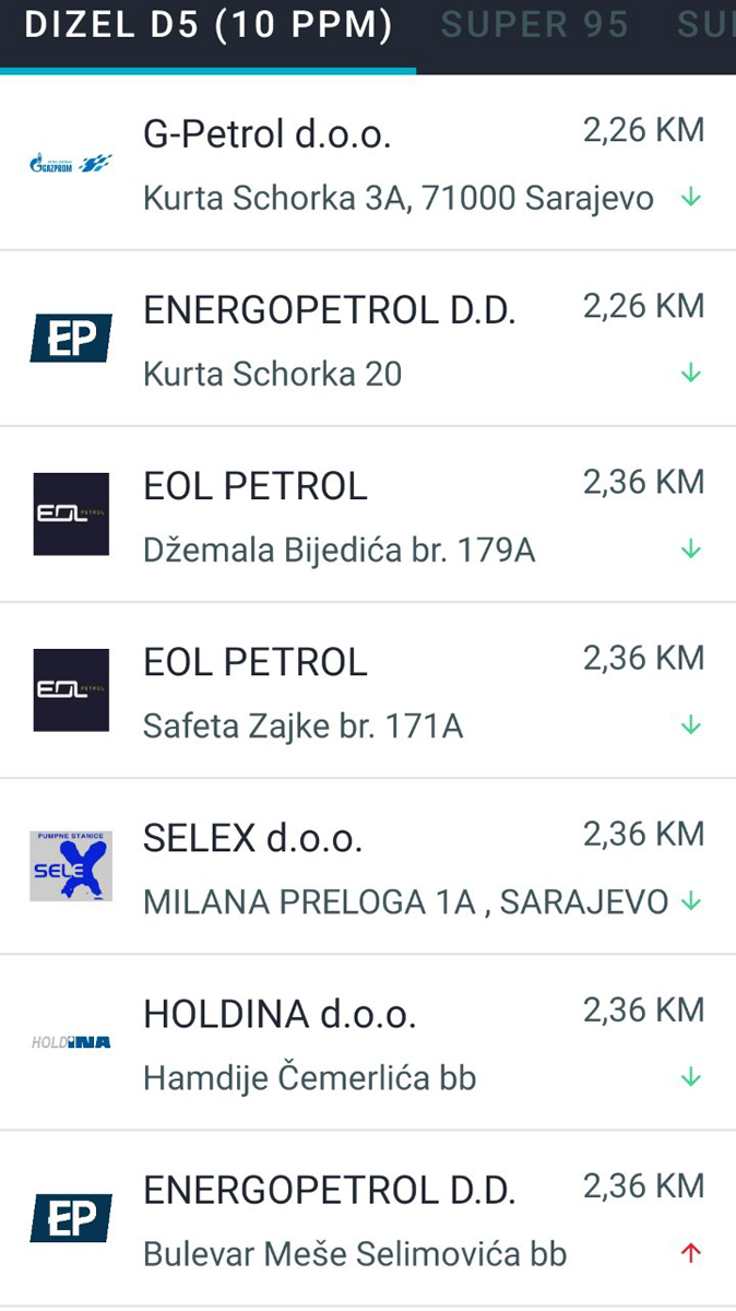 0sa