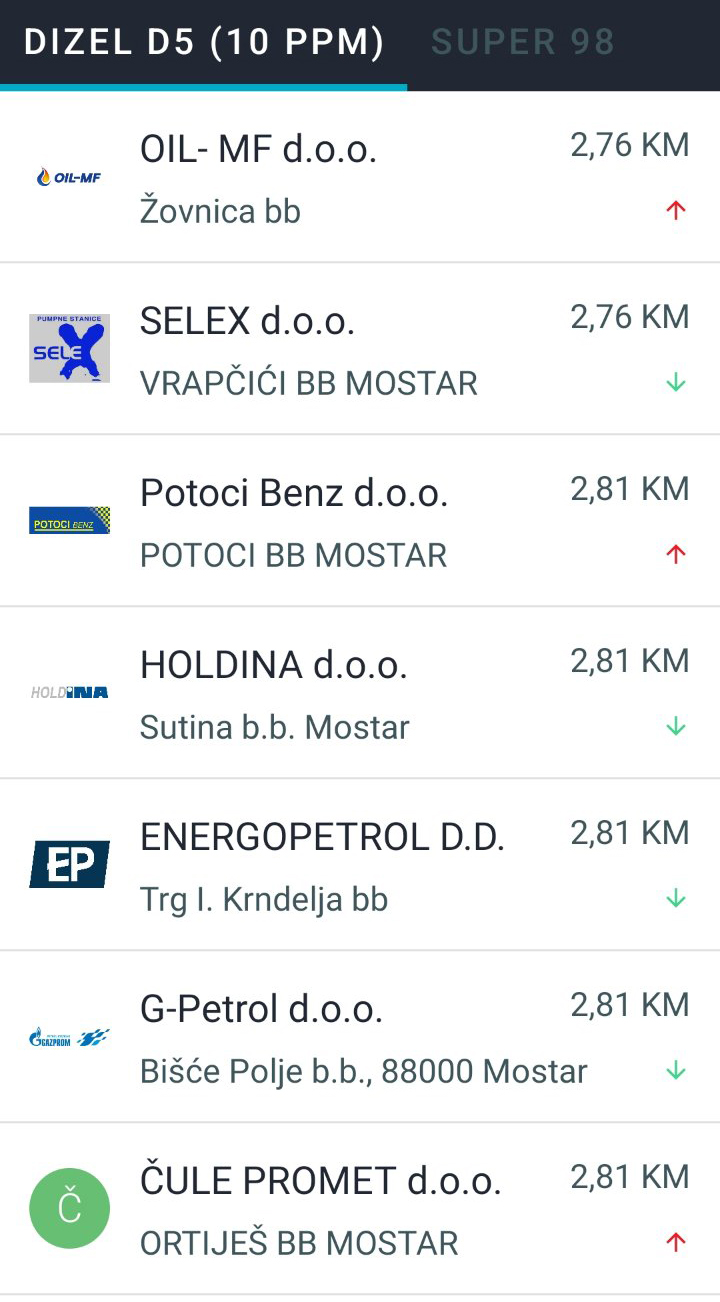 d mo 2