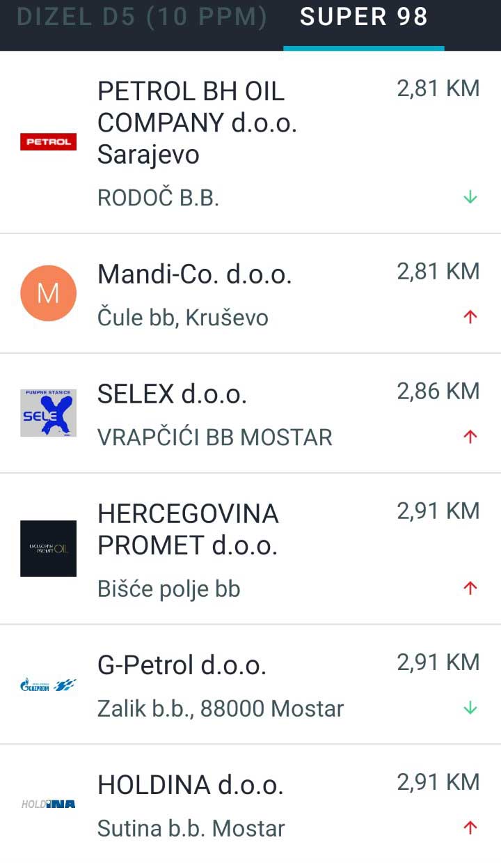 mo1